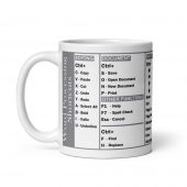 Word Processing Shortcuts Coffee John Iovine